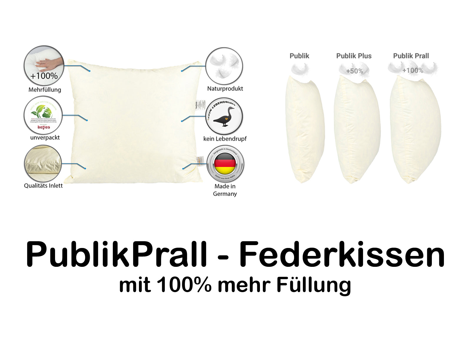 Showroom: 32 hochwertige jysk-kissenfullung-Lösungen für Ihr Unternehmen
